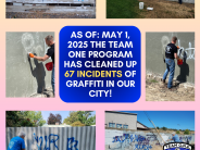 Graffiti totals