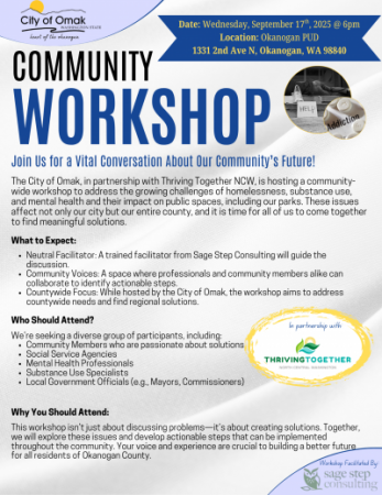 Community Workshop September 17, 2025